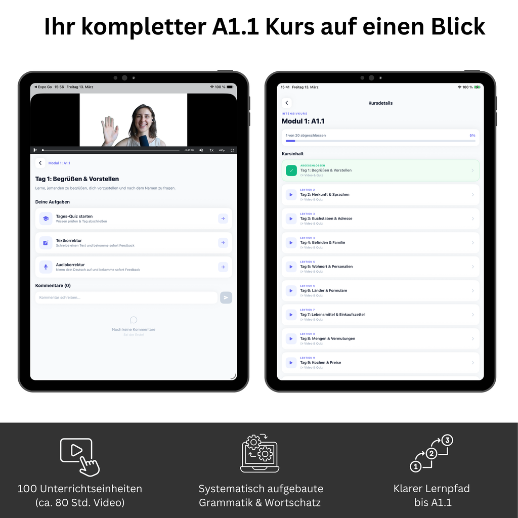 Deutschkurs A1.1 – Schritte plus Neu 1 Kursbuch (Hueber) + Videokurs Zugangscode | V-IZ