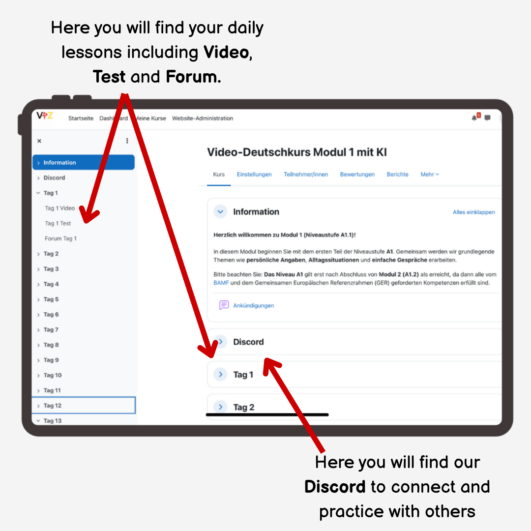 A1 Komplet paket: Fleksibilna online alternativa kursu integracije