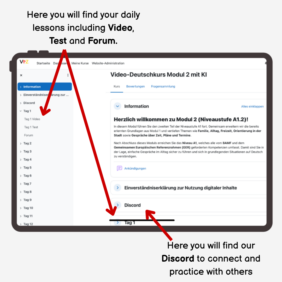 Moduł 2 (A1.2): Ukończenie poziomu A1 dla osób pracujących