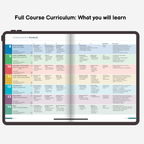 Moduł 2 (A1.2): Ukończenie poziomu A1 dla osób pracujących