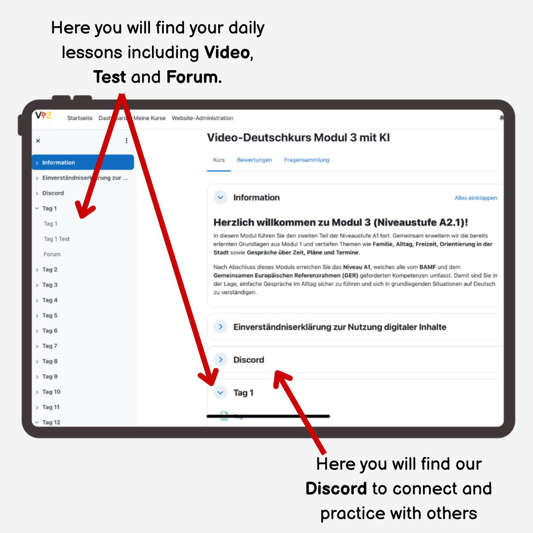 Moduł 3 (A2.1): Elastyczny kurs dla pracujących – poziom wyżej